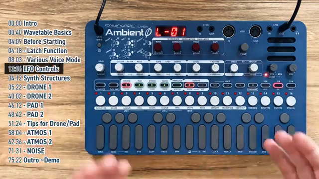 Inside Sonicware’s Liven Ambient Ø: A Deep Dive into Digital Soundscapes