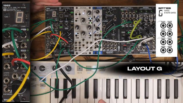 This mode is basically designed for the use with let's say a drum machine.