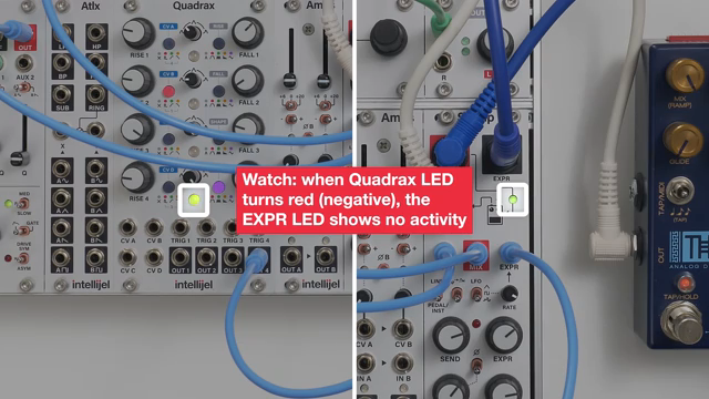 Stomp has its own solution for bipolar sources, the unipolar compression switch.