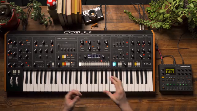 The idea with the gesture page is that we are able to hold down any of these soft buttons to record this particular parameter into the…