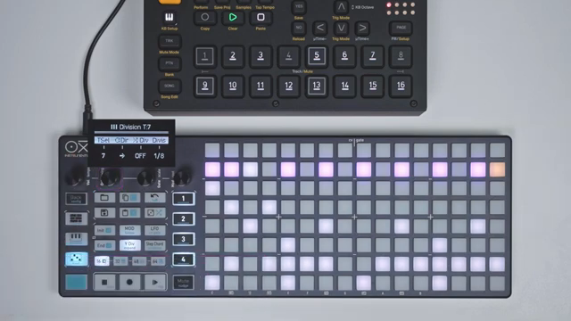 OXI Instruments OXI One: Deep-Dive into Multitrack Sequencing Mastery