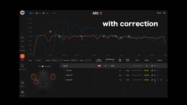 Listening in the room, the difference is night and day between having the correction in and bypassing it.