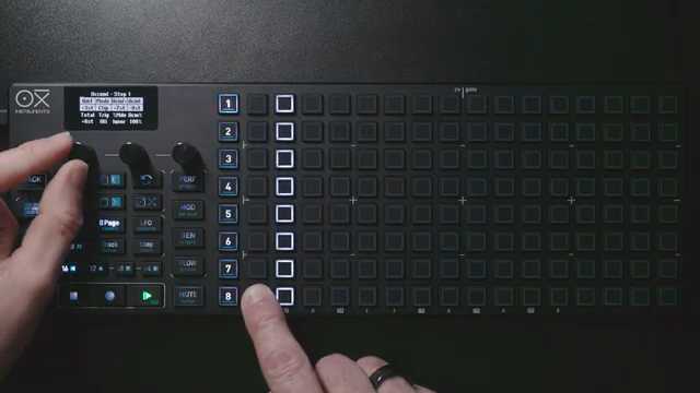 Now clip means that when the accumulation reach is highest, it resets to 0.