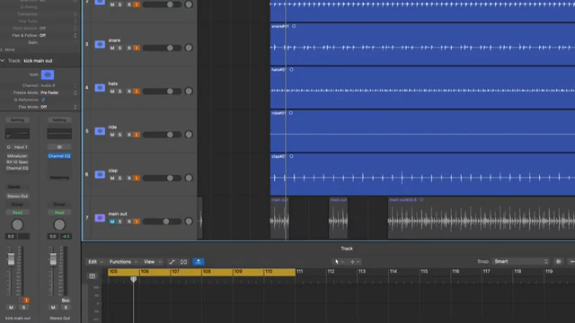 But the main outs, as I say, are band limited compared to the individual outs.