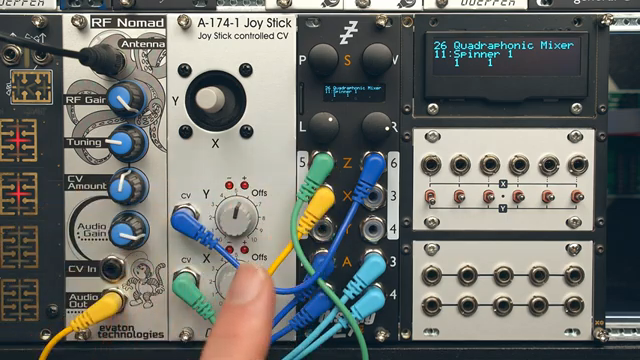 If channels share spinners then you can offset them around that spin and you can have things that spin around kind of chasing each other…