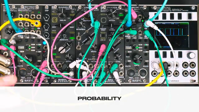 So this is how you can do probability on the Neo Trinity.