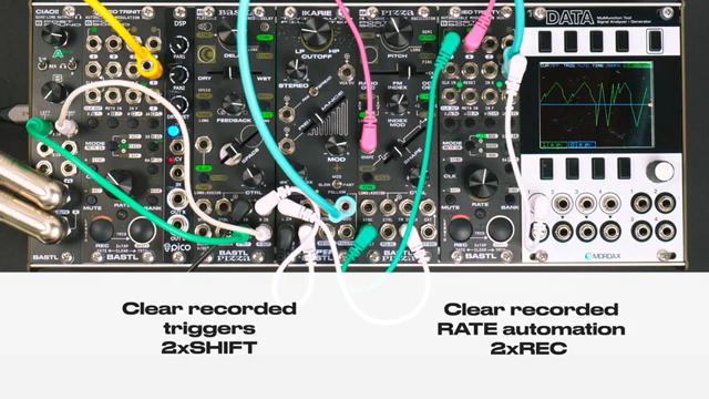 And now I have this quite complex modulation sequence going.