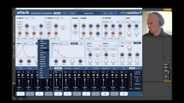 All the red knobs are modulators, you can choose from some list of sources which is also new compared to the previous attack version.