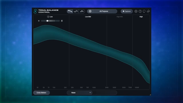 I kind of feel like it's my secret weapon or my secret source, if you will.