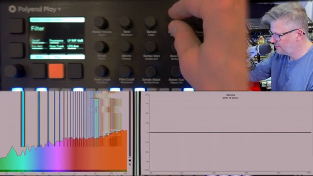 You've got a low pass SVF 12 dB per octave, which is a softer shape, so it's dropping every octave going up on the frequencies, it's…