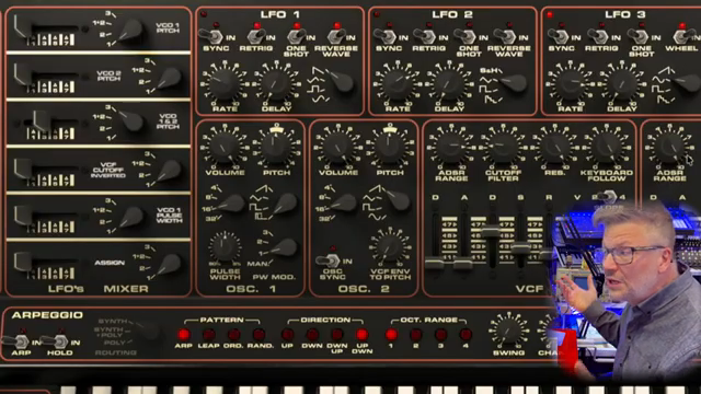 Very flexible the way this works, very fun for that.