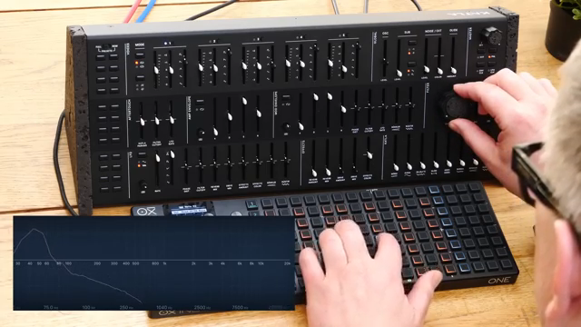 That's rattling windows.