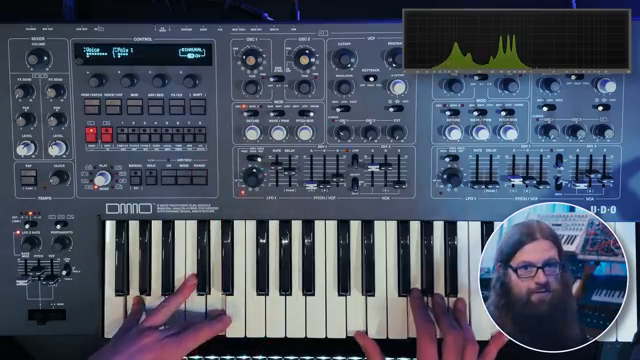 I really like for lush pad sounds so I will keep using the sine wave here.