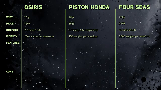 These modules are so freaking different. Pretty much the only commonality is that they use wavetables.