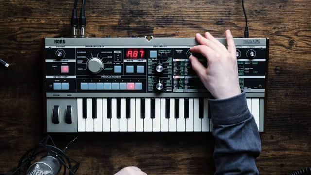 The Unperson’s MicroKORG: From Club Classic to Ambient Nebula