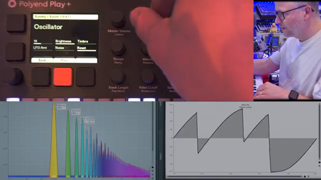 Nu-Trix The Synth Guy: Sculpting Sonic Mass with the Polyend FAT Engine
