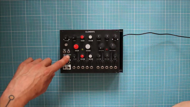 Meska Goes Deep: Mutable Elements Clone Reviewed, Hacked & Twisted