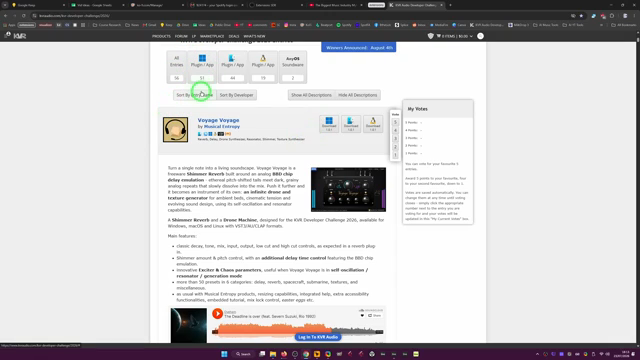This is where plugin developers submit their new ideas, we the lucky ones get to try them all out, and then we vote for which ones we like…