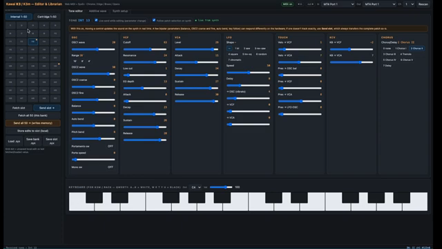 Espen Kraft’s Kawai K3 Editor: Free, Fierce, and Built for Sonic Mayhem