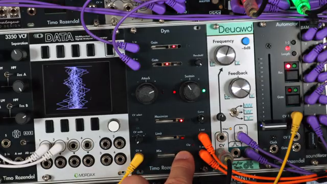 DivKid Unleashes DYN: Punchy Eurorack Mayhem with Surreal Machines