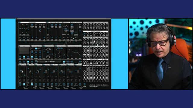 supports various modulation options and performance tools