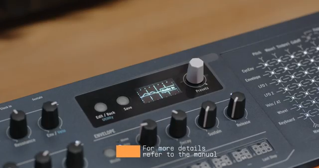 Audio-rate Filter FM and the six-voice analog filter open up new possibilities for sound shaping.