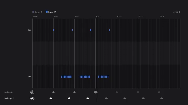 The way I figure this out is I have a keyboard that I'm visualizing in my mind.