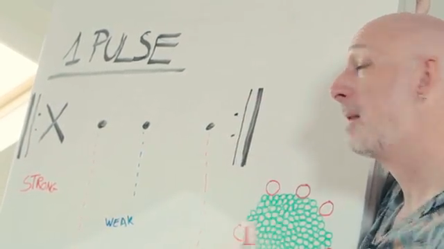 It might be a mistake to start at one bar as a basic unit; one single pulse might be a more meaningful place to start.