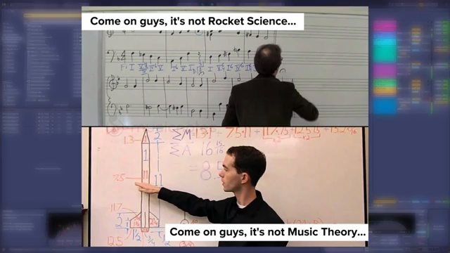 Instead of leaving you wishing you'd paid more attention in music class, this is going to be something anyone can do.